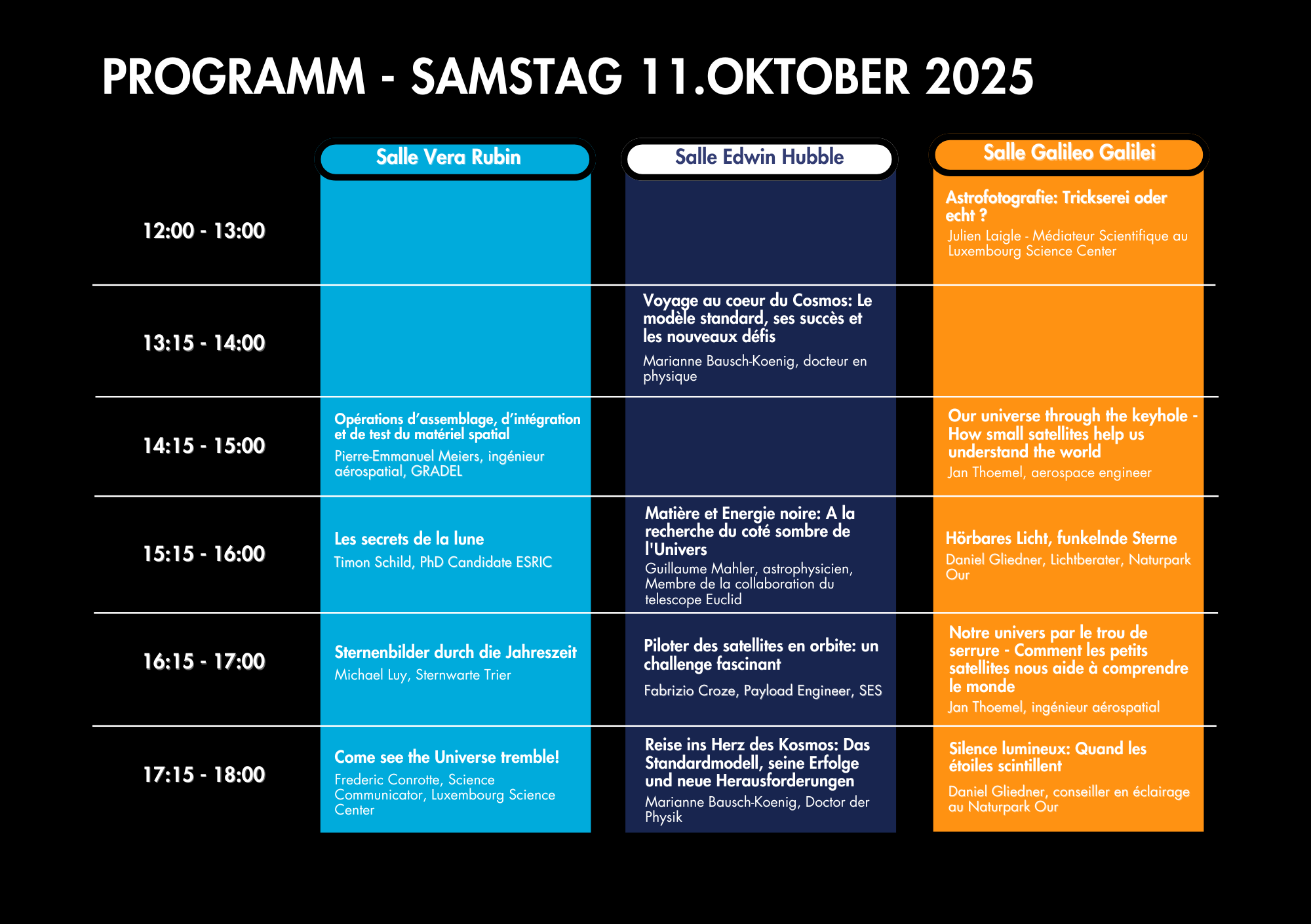 Astronomy days 2025 programme