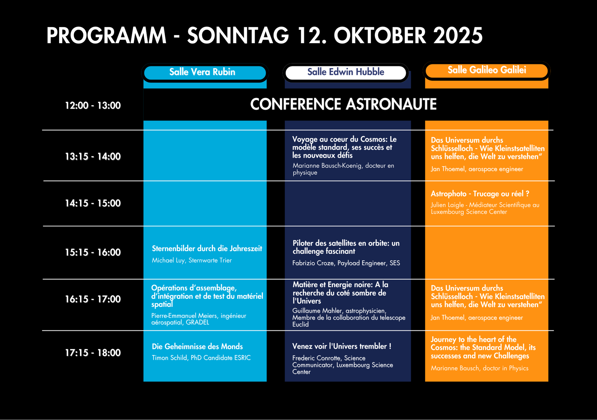 Astronomy days 2025 programme